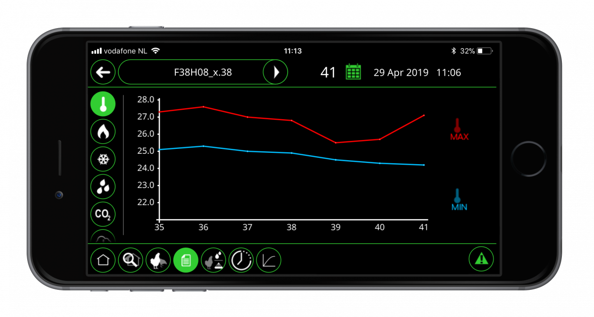 Meer gebruiksgemak met Infinia Remote App