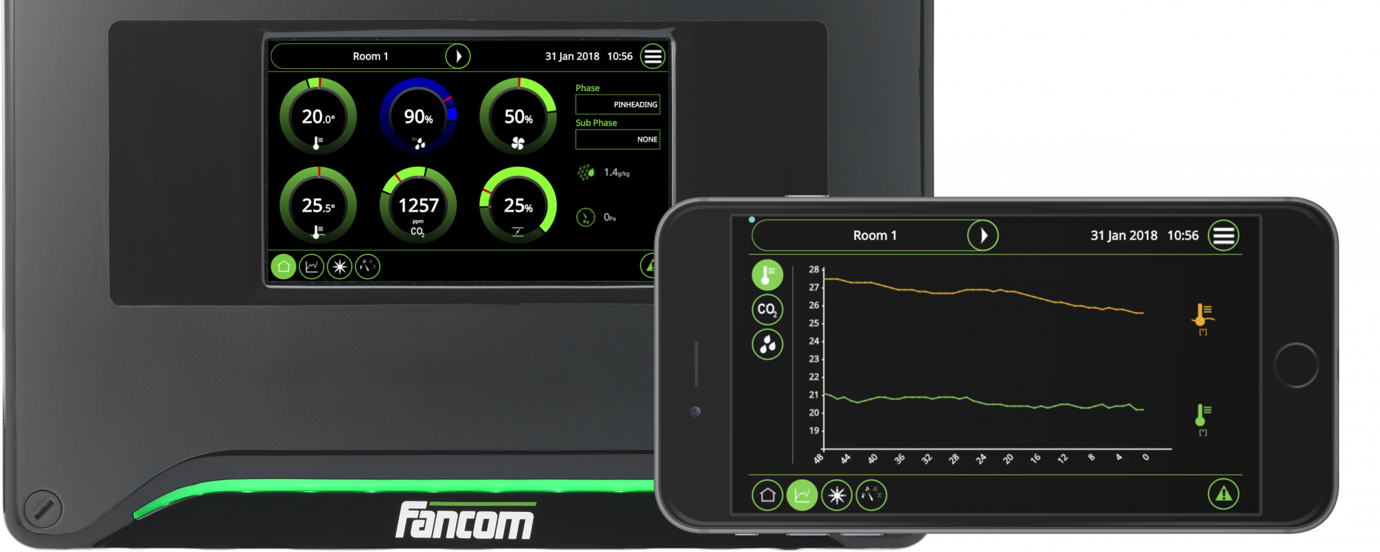 Nieuwe mogelijkheden voor de 765 champignoncomputers