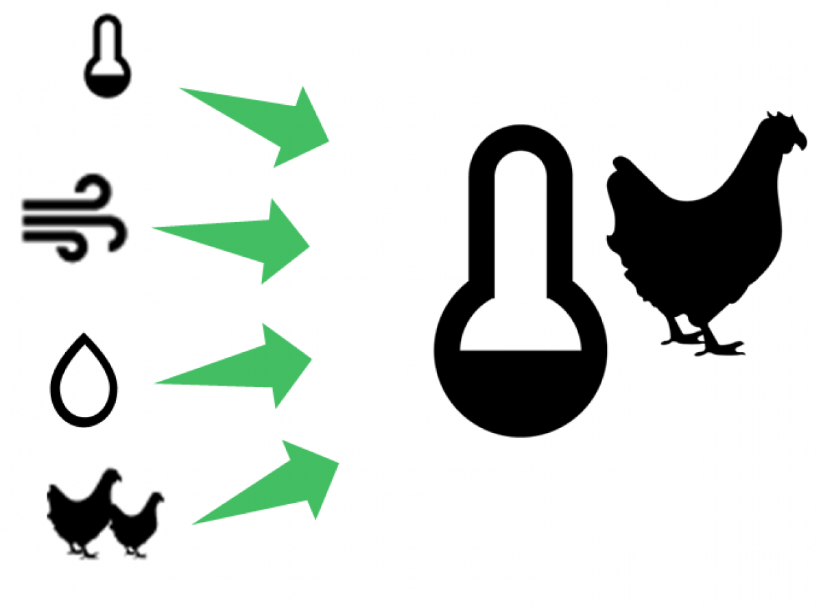 Effective temperature.png